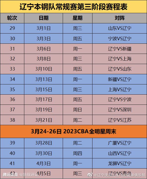 12月15日和12月22日连续以《芳华》和《妖猫传》主演身份占据话题榜首的黄轩，身着盛装出席，庄重儒雅